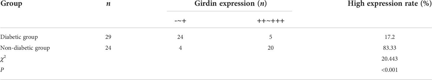 www.frontiersin.org
