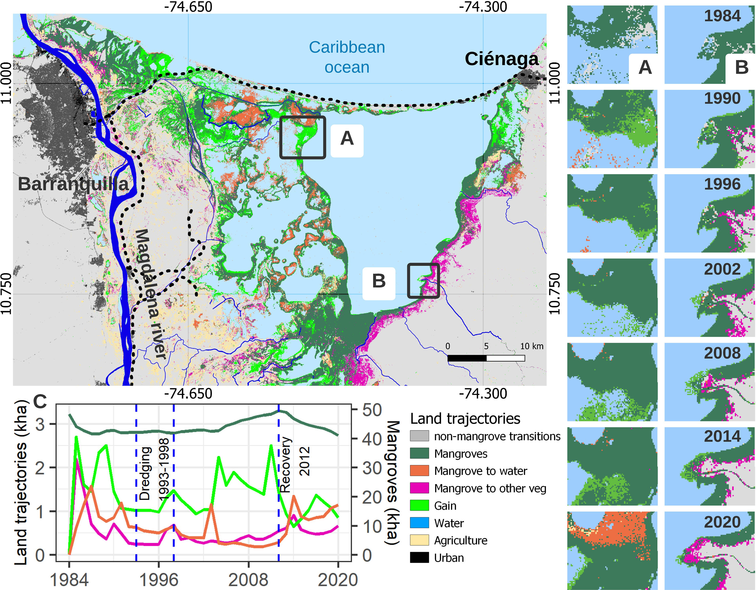 Frontiers  A socio-ecological assessment of land-based contamination and  pollution: The Magdalena delta, Colombia