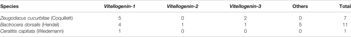 www.frontiersin.org