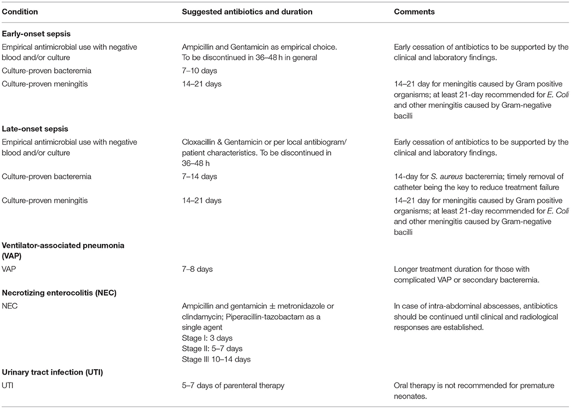 Trial of existing antibiotic for treating Staphylococcus aureus bacteremia  begins