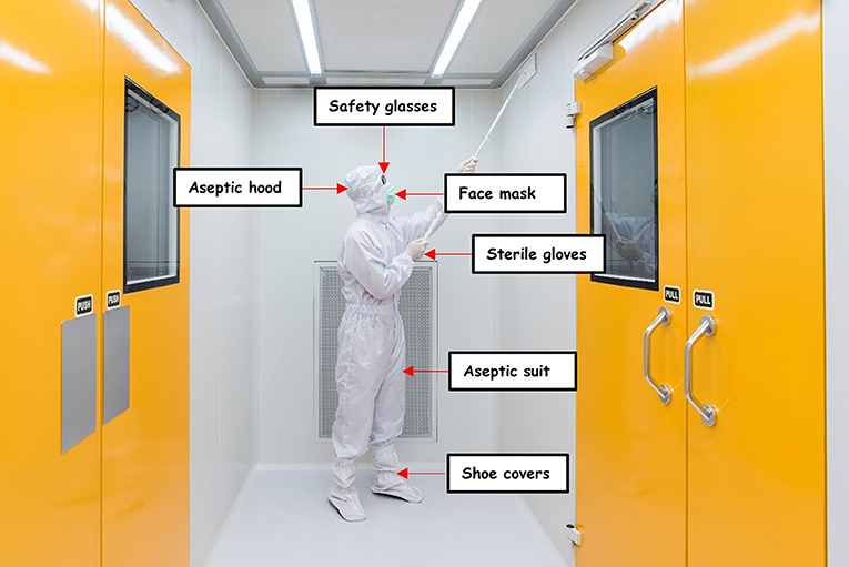Figure 2 - Aseptic gowning usually includes safety glasses, a hood to cover the hair and forehead, a facemask to prevent microorganisms from escaping through the breath, sterile gloves to prevent the shedding of skin cells or spreading of bacteria, an aseptic suit, and shoe covers.