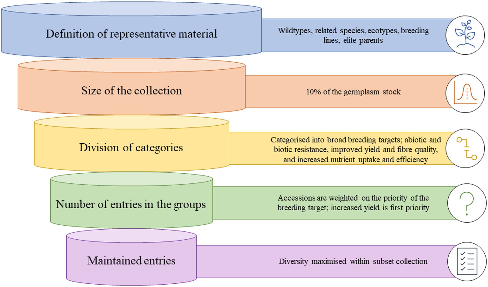 EGAM Abbreviations, Full Forms, Meanings and Definitions