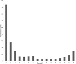 www.frontiersin.org