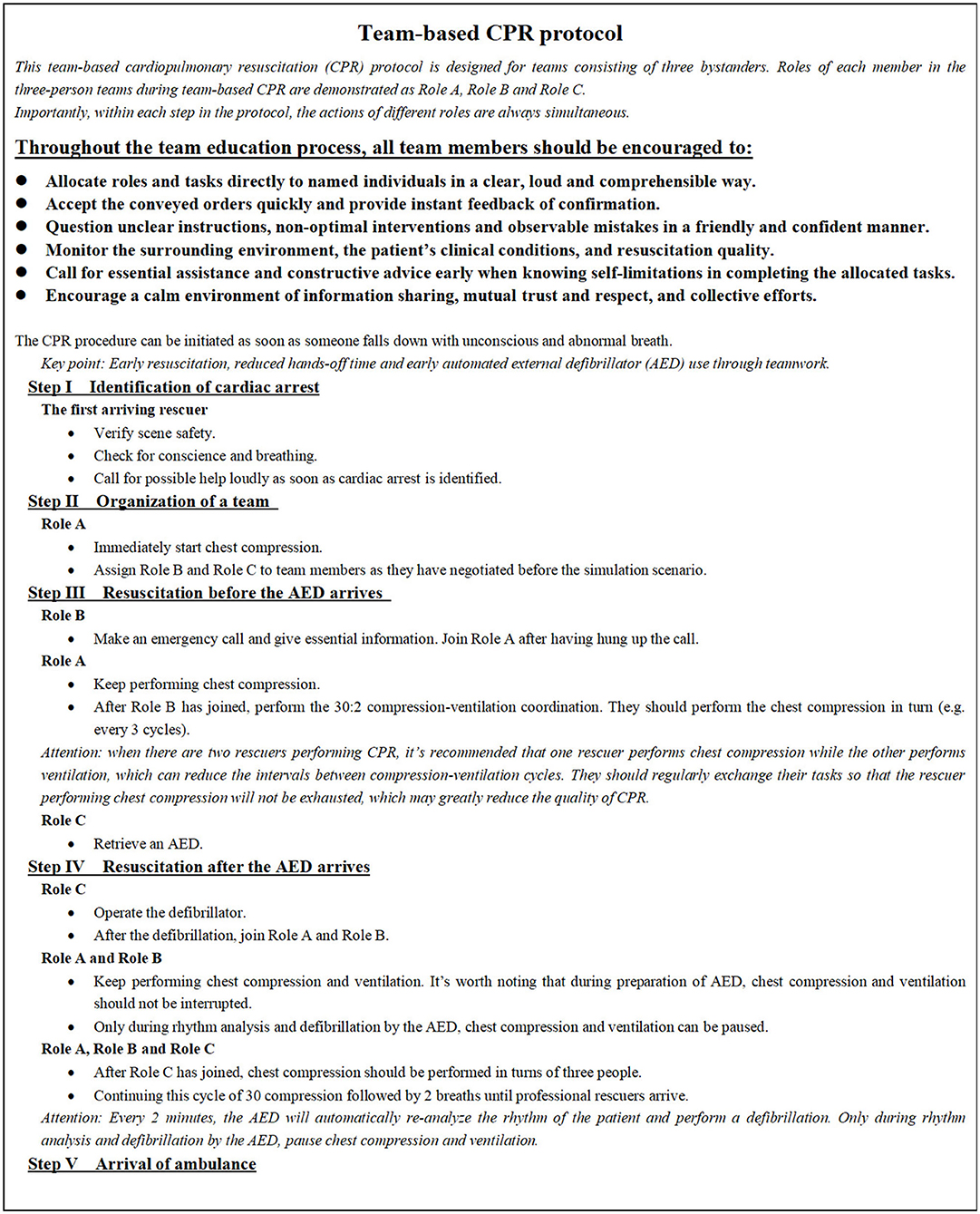 All Clear CPR, Inc. - Understanding Chest Compression Fraction or CCF. CCF  IS the amount of time during a cardiac arrest event that high-quality chest  compressions are performed. Improving CCF to achieve