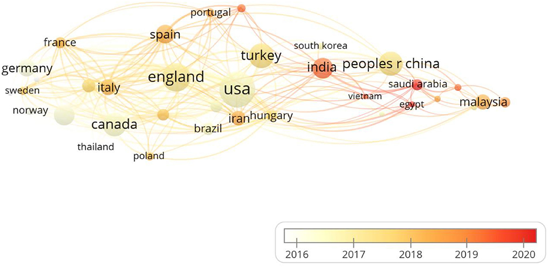 www.frontiersin.org