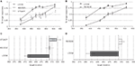 www.frontiersin.org