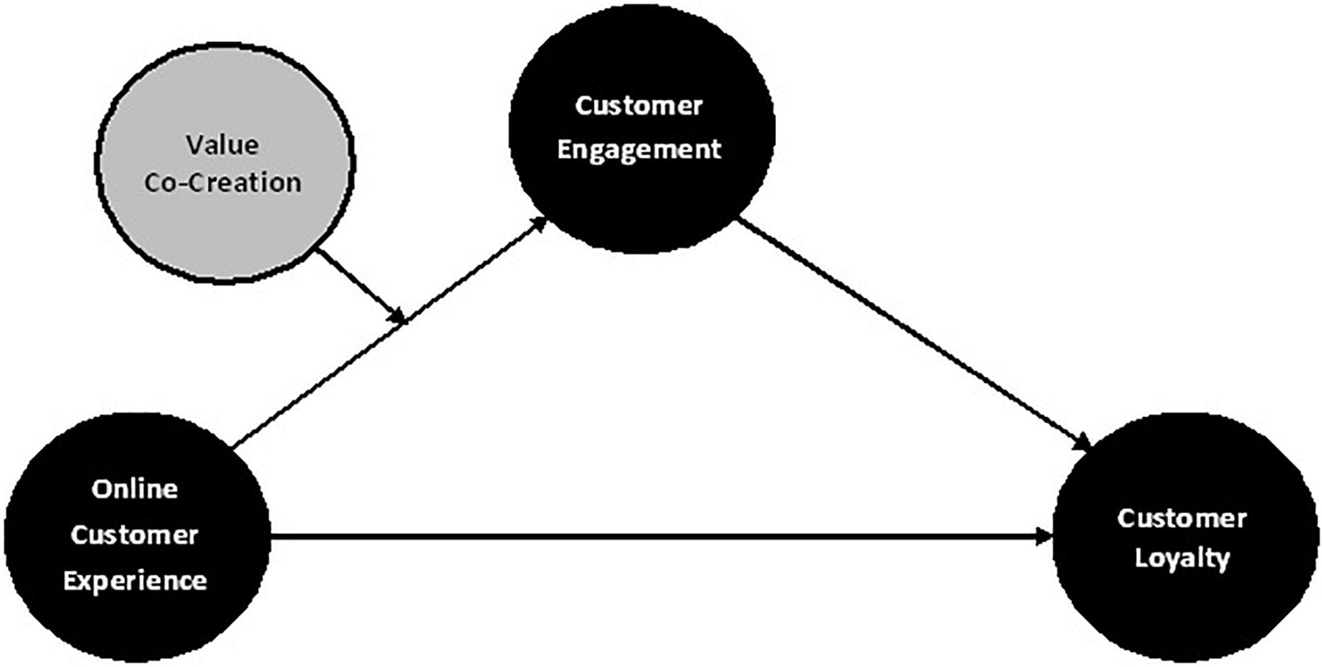 I think I found the 2005, and 2006 clients. - General Discussion 