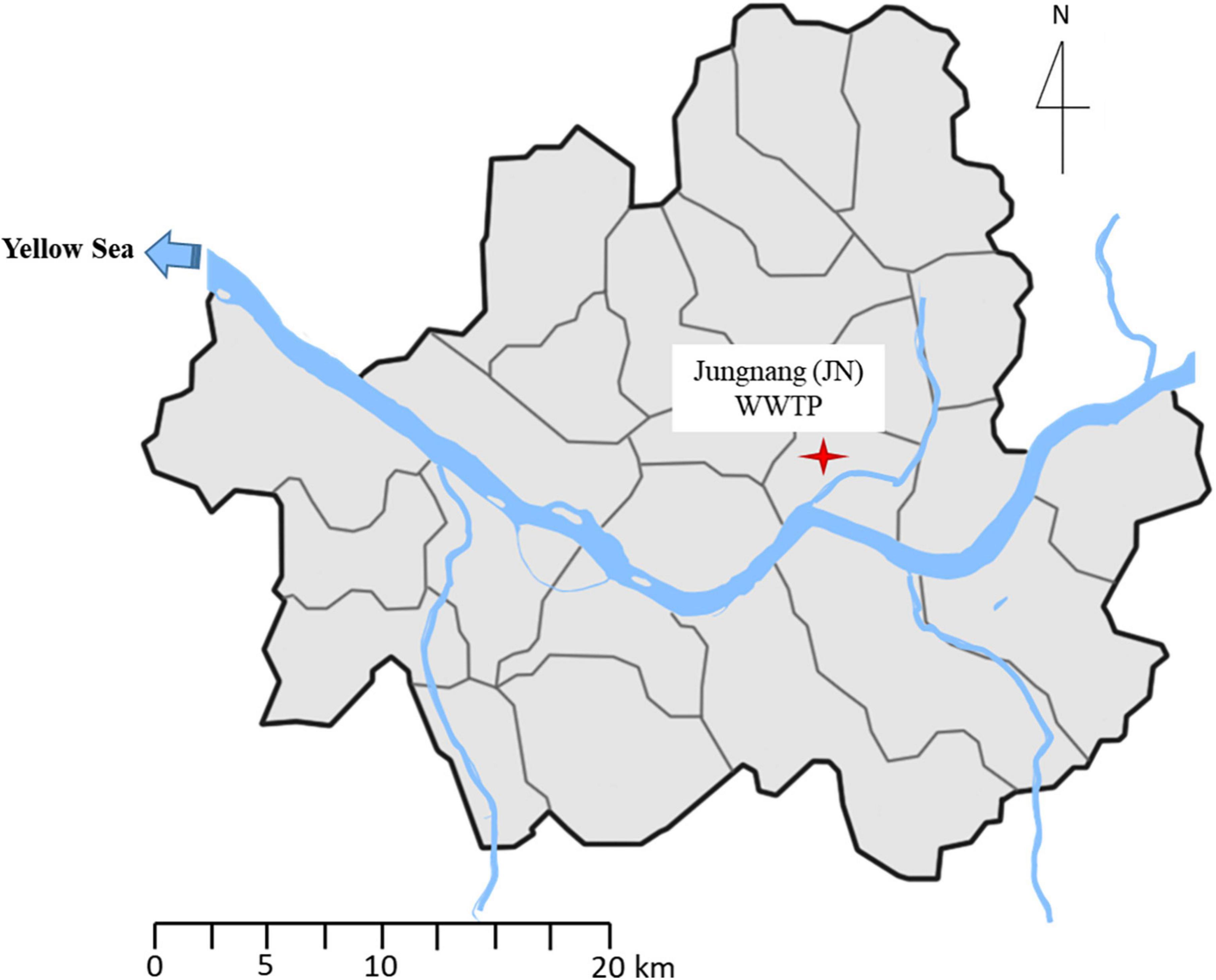 www.frontiersin.org