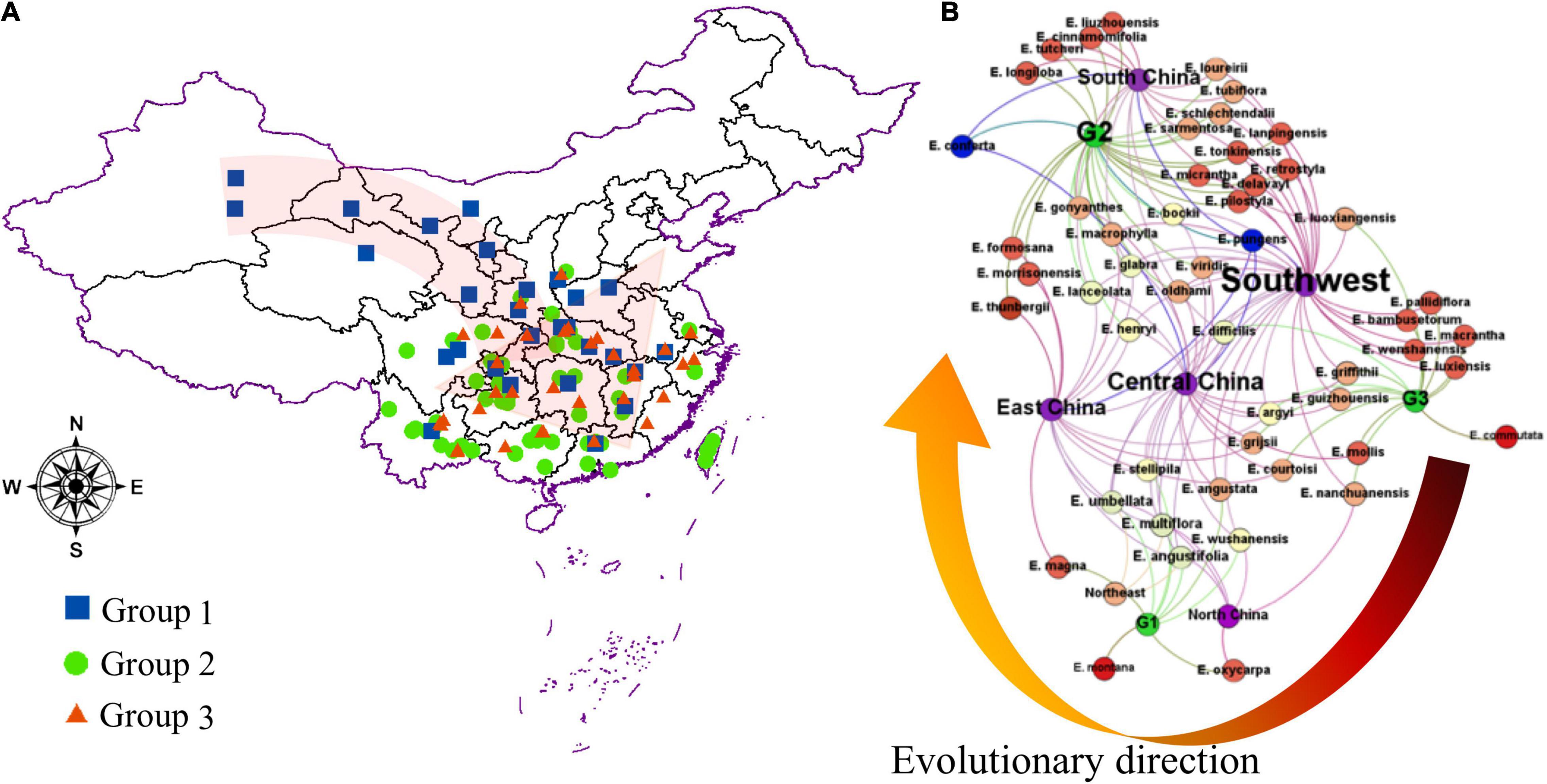 Proof of Concept HZAU-China - iGEM 2022