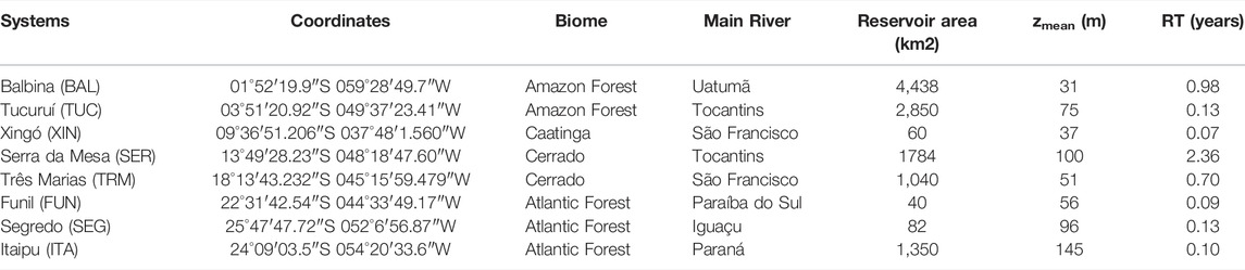 www.frontiersin.org