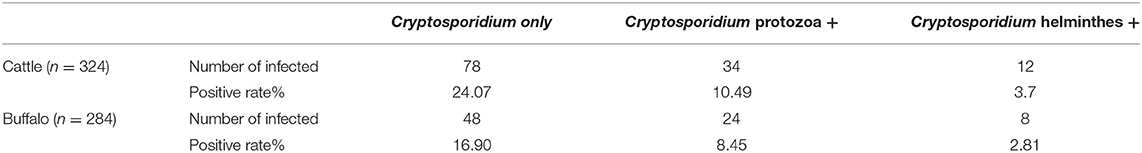www.frontiersin.org