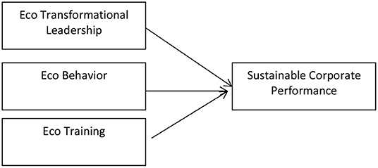 www.frontiersin.org
