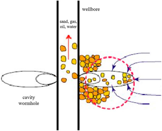 CaCO3: Definition, Preparation, Uses and Examples