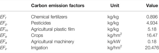 www.frontiersin.org