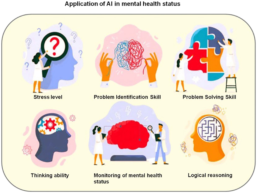 Research Brief: Children & Artificial Intelligence - The Digital Wellness  Lab