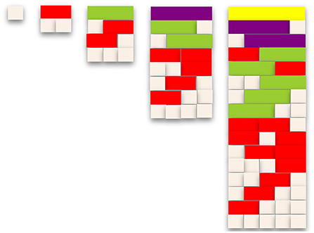 Plots of the GAM (rectangular) and EGAM (diamond) roots mapping on the