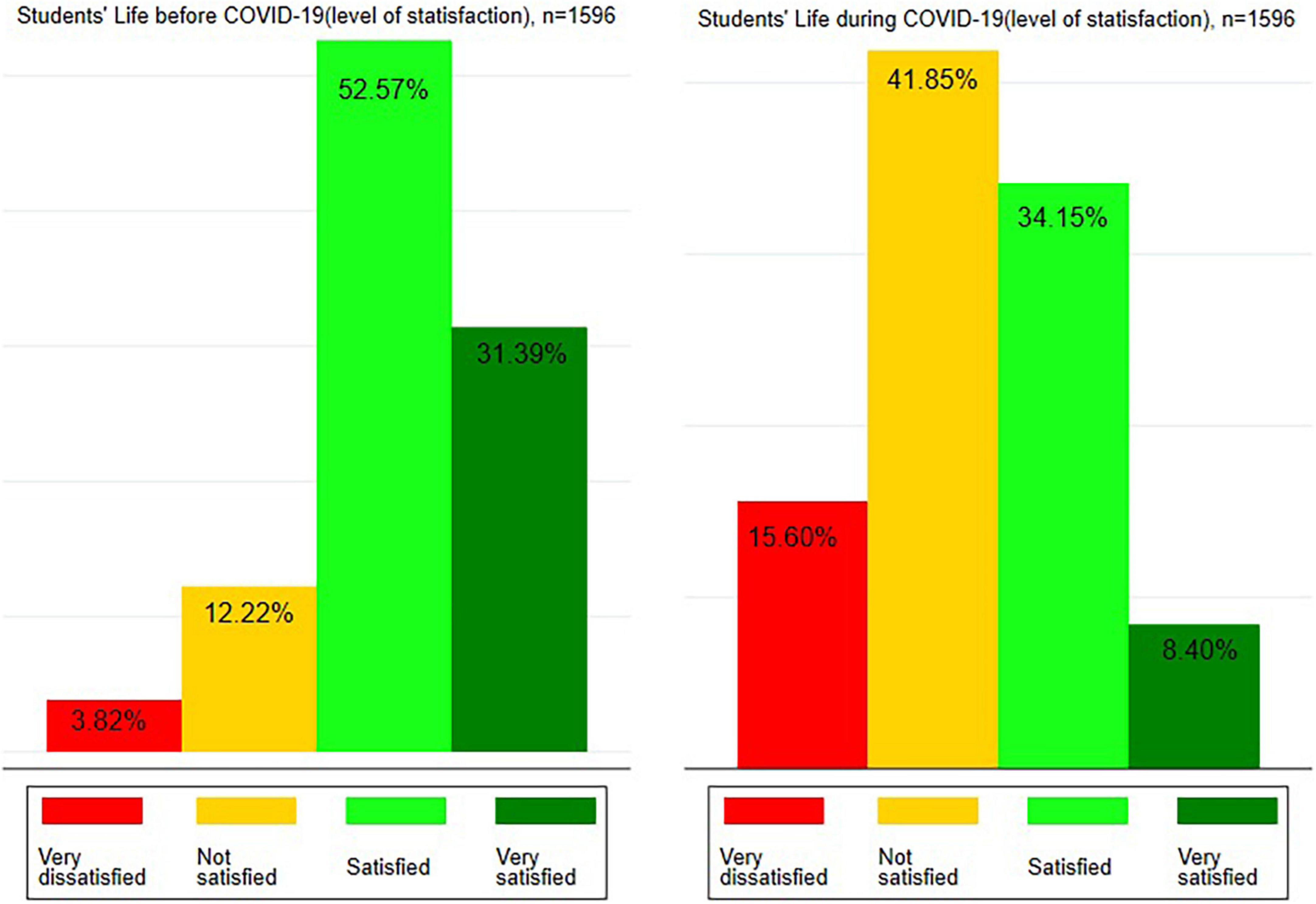 Protecting The Children Of India From The Impact Of COVID-19