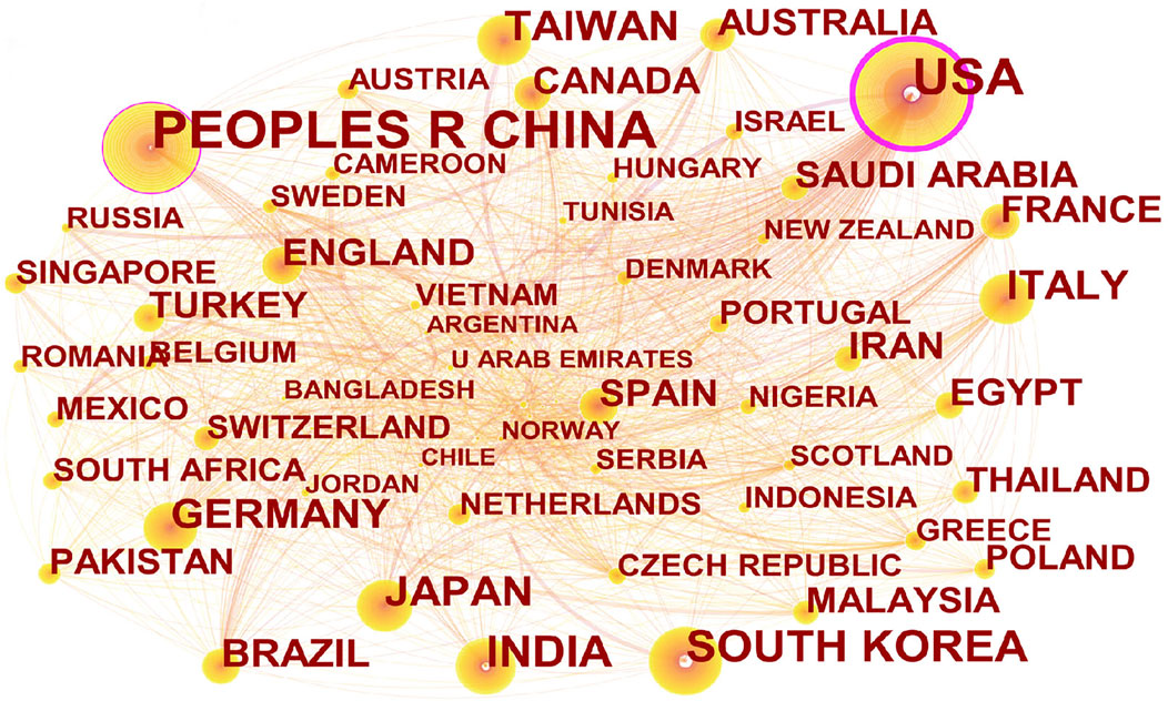 www.frontiersin.org