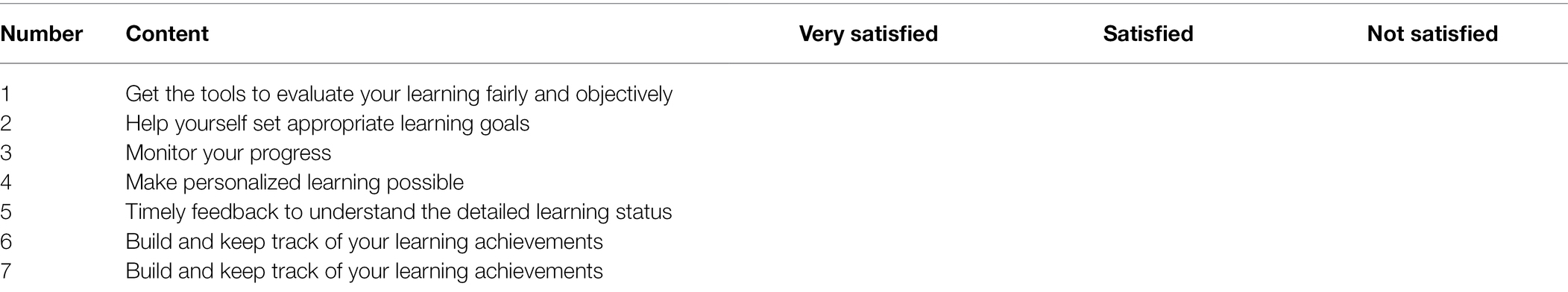 www.frontiersin.org