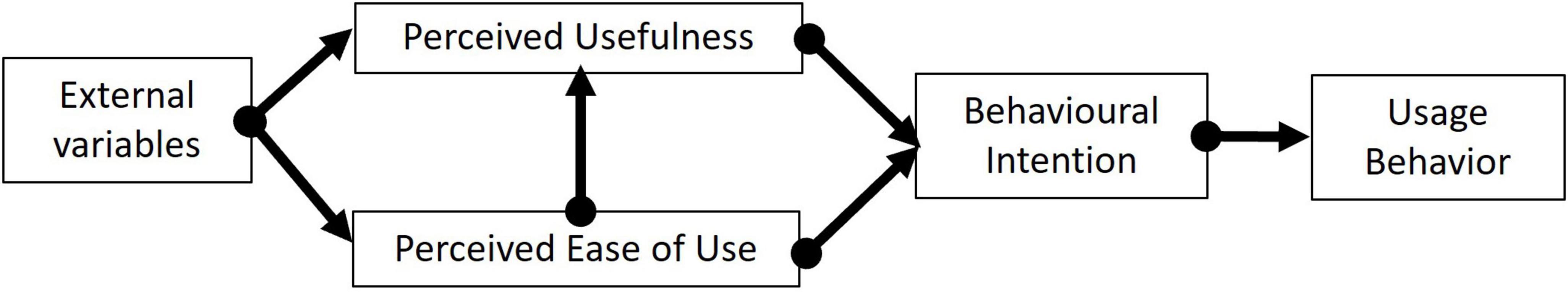 www.frontiersin.org