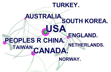 www.frontiersin.org