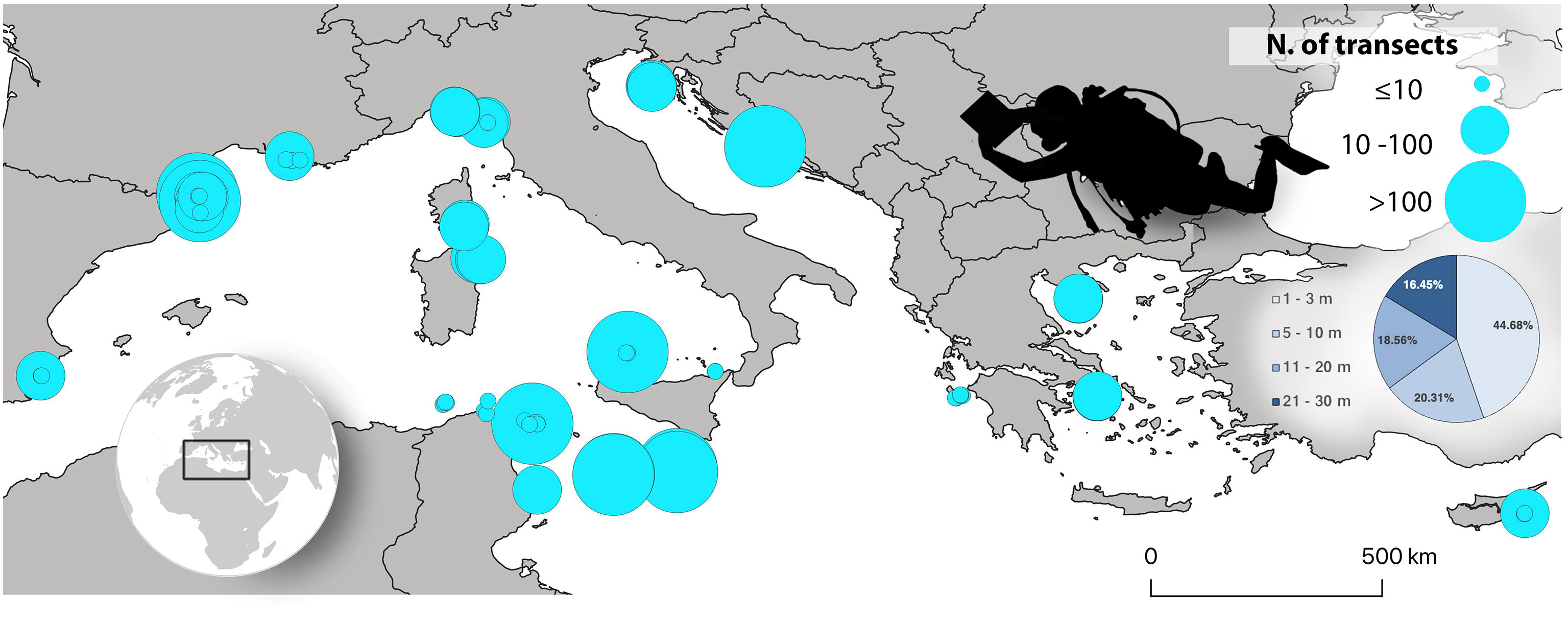 www.frontiersin.org