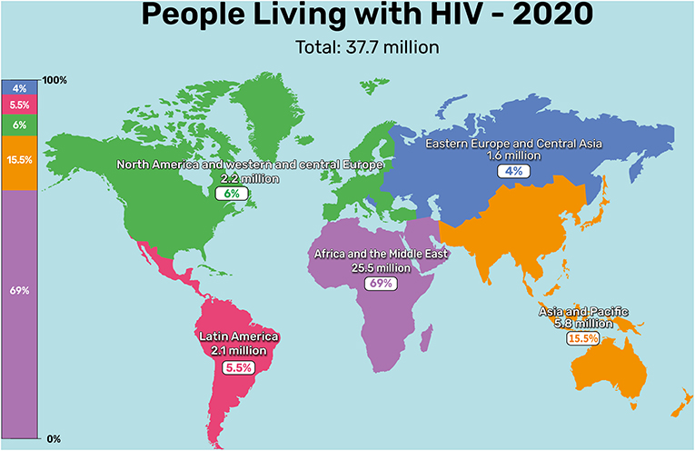 图 2 - 2020 年全球 HIV 携带者分布图（图片改编自 UNAIDS 2021 年流行病学估算数据）。