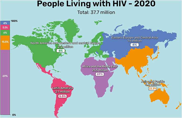 Figure 2 - Personnes infectées par le VIH dans le monde en 2020 (Image adaptée de : UNAIDS 2021 epidemiological estimates).