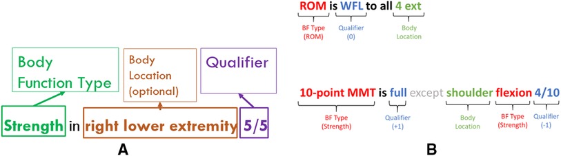 www.frontiersin.org