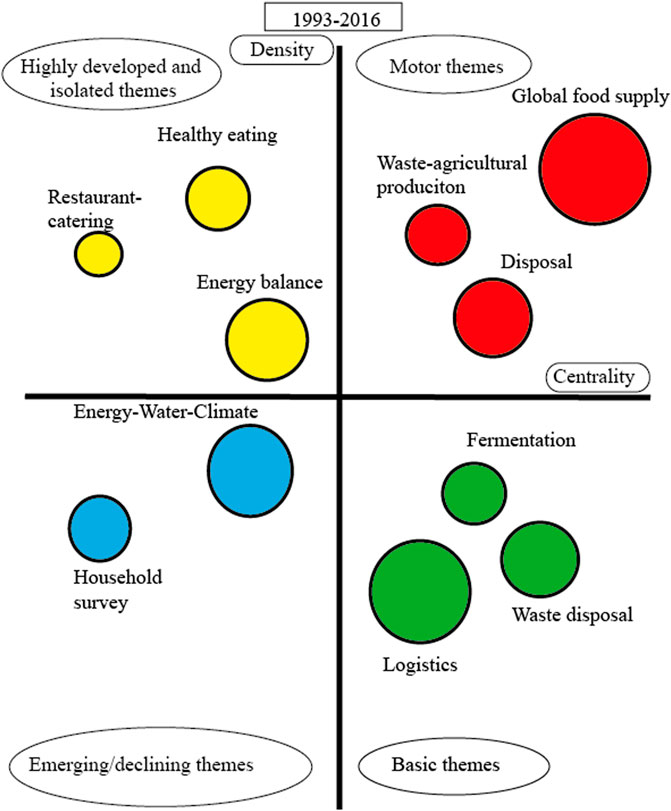 www.frontiersin.org