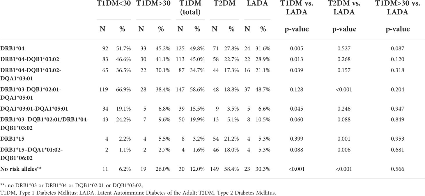 Last night I fell into the toilet - Type 1 and LADA - TuDiabetes Forum