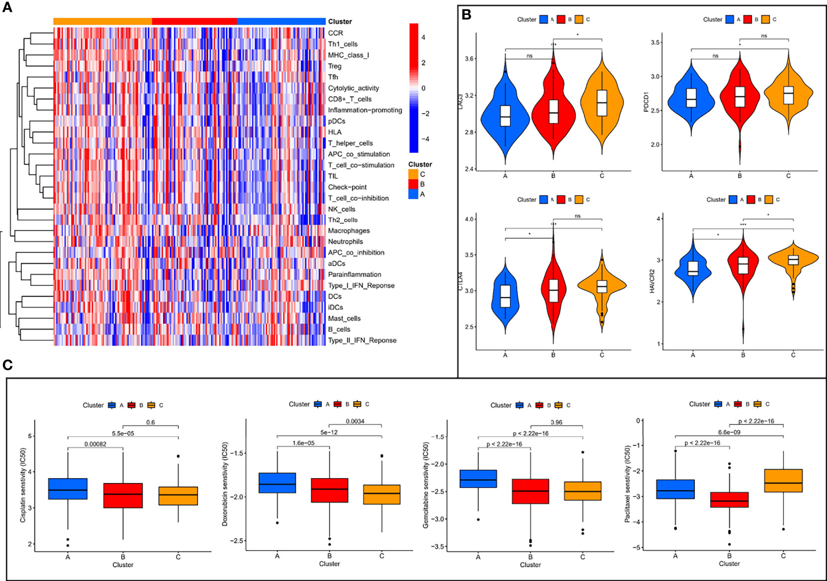 Frontiers Exploring The Potential Of Exosome Related LncRNA Pairs As frontiers-what-landscape-elements-are-needed-for-hospital-healing