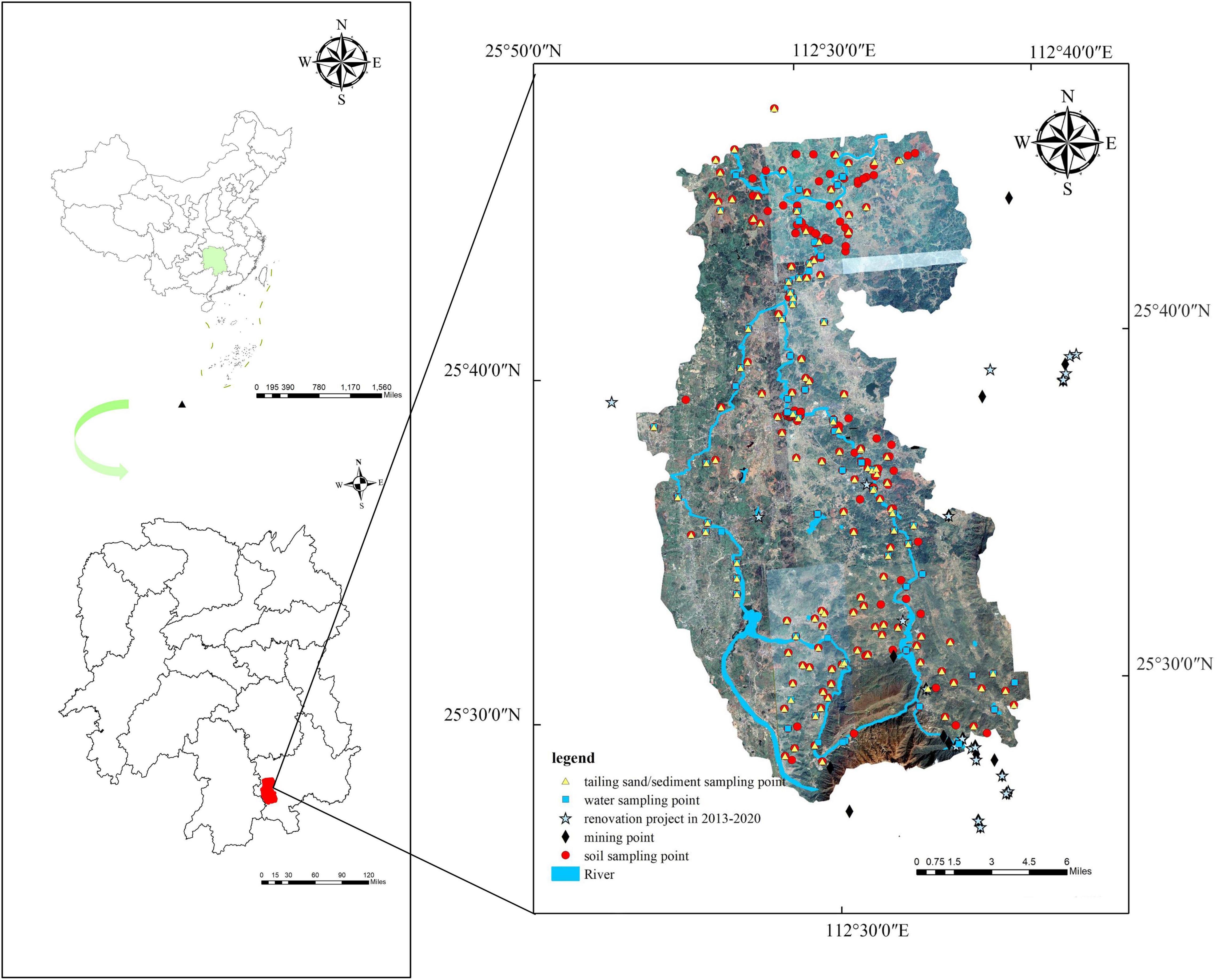 Frontiers | Research on the Regional Environmental Impact and Risk 