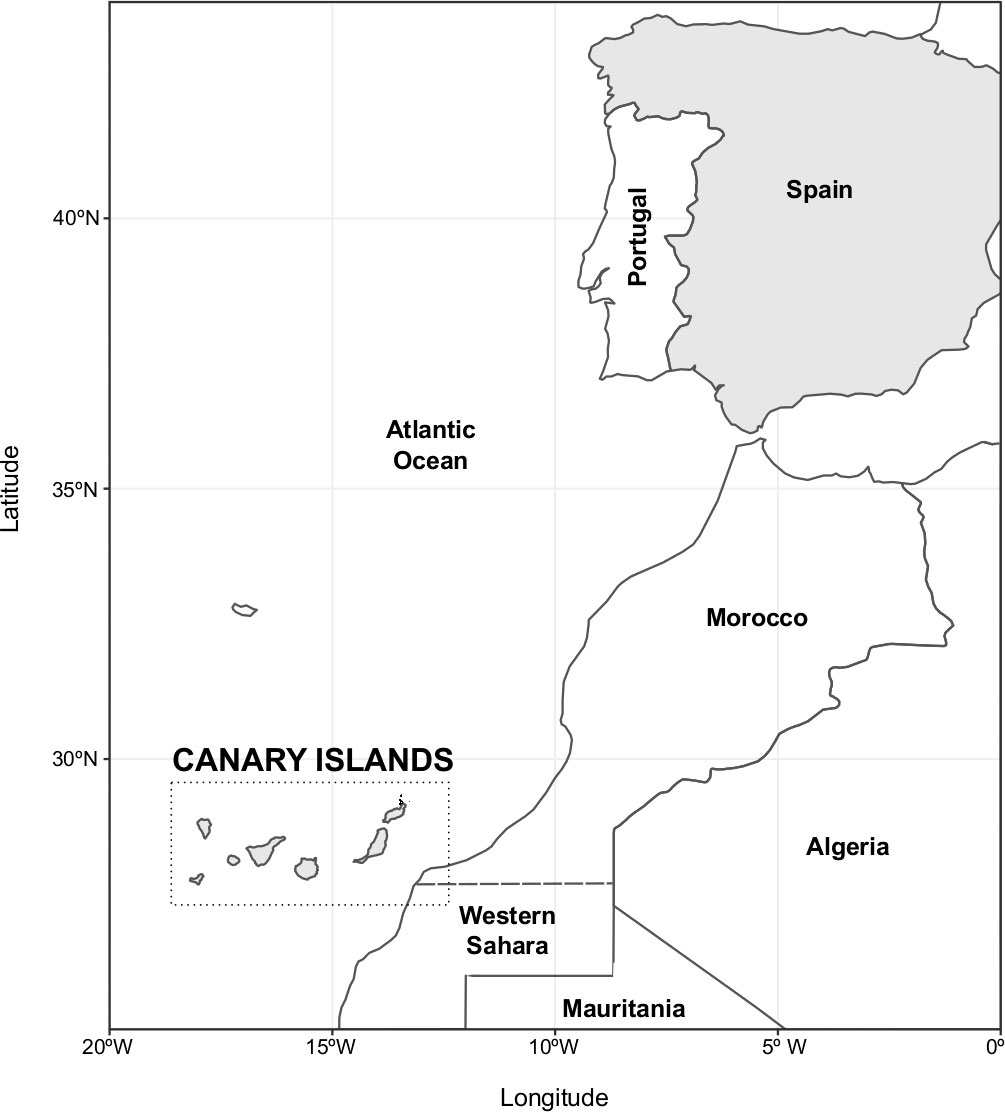 www.frontiersin.org