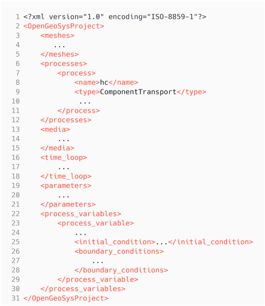 Frontiers | Computational Framework for Radionuclide Migration ...