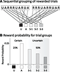 www.frontiersin.org