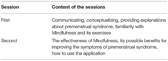 Frontiers  Mindfulness Training Intervention With the Persian Version of  the Mindfulness Training Mobile App for Premenstrual Syndrome: A Randomized  Controlled Trial
