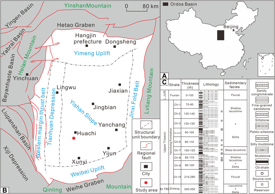 www.frontiersin.org