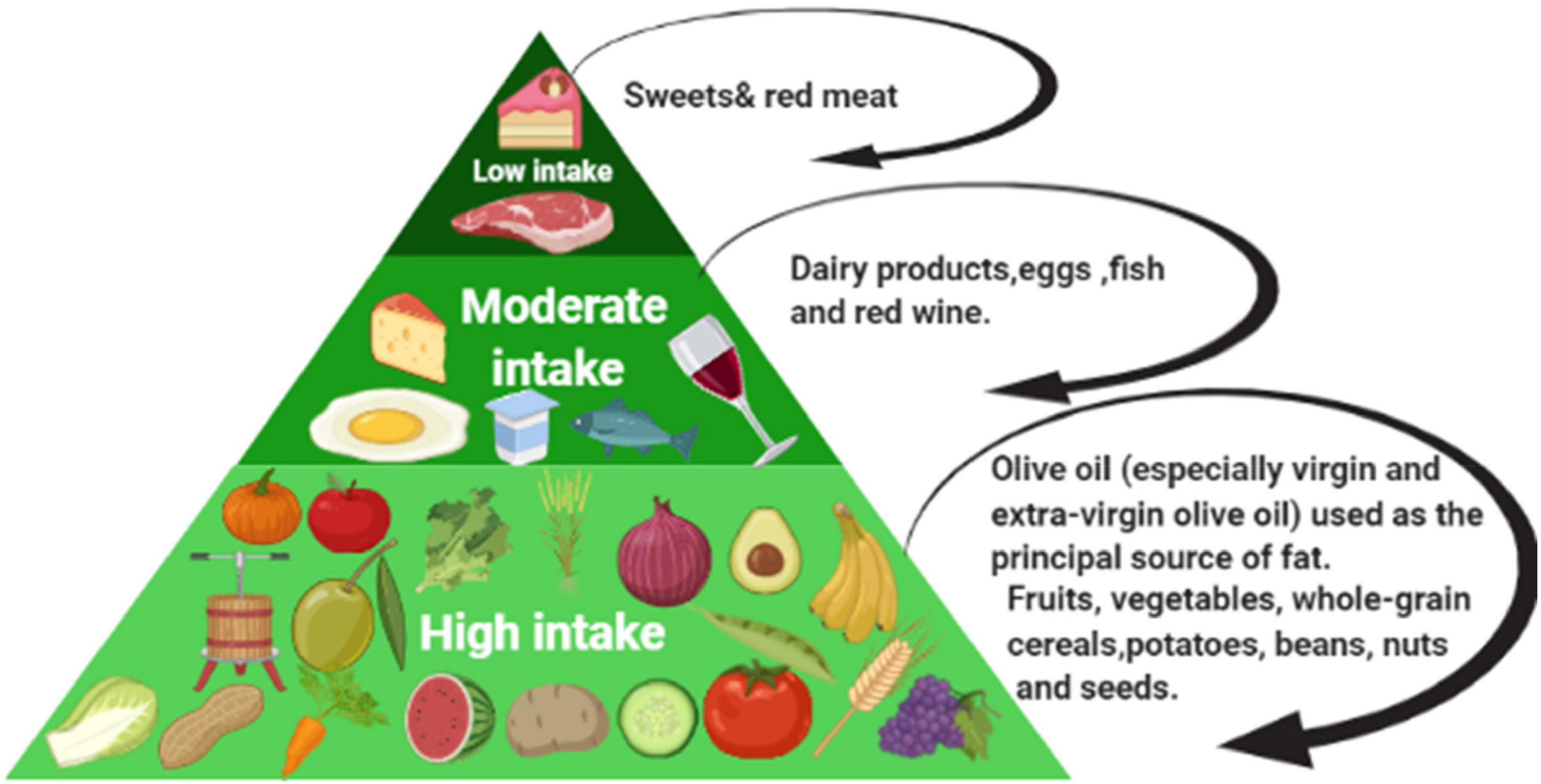 How to Increase Breast Size Naturally in 45 Day - By Dr. Aanand J