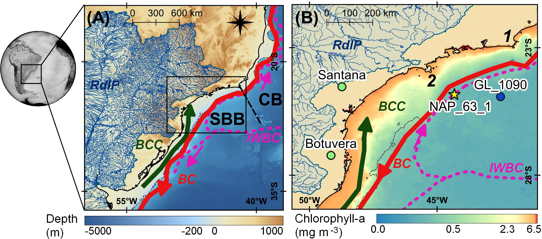 Dissimilarity components among Brazilian marine sub-provinces. Three