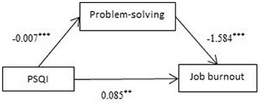 www.frontiersin.org