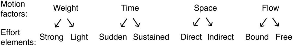 www.frontiersin.org
