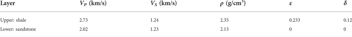 www.frontiersin.org