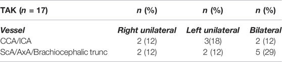 www.frontiersin.org