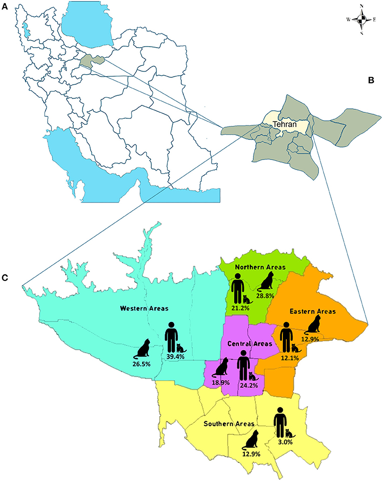 www.frontiersin.org