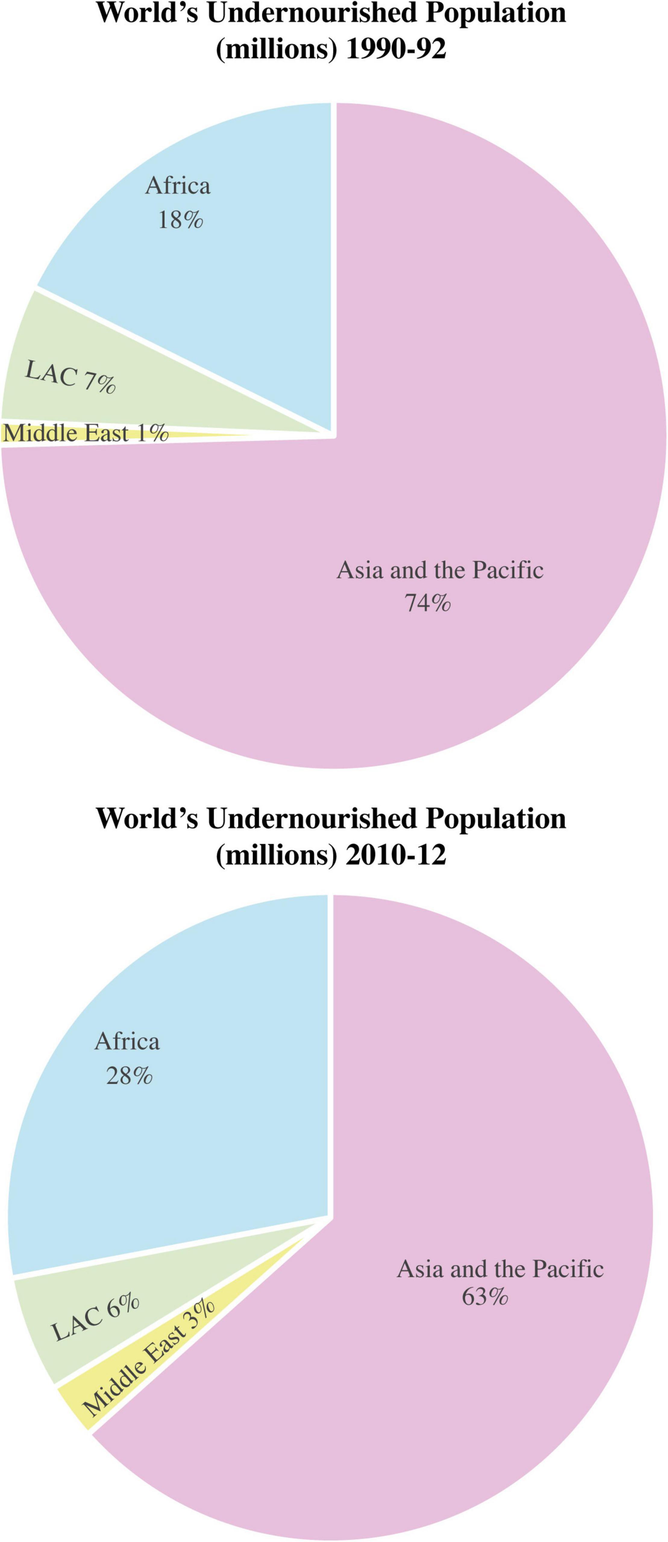 www.frontiersin.org