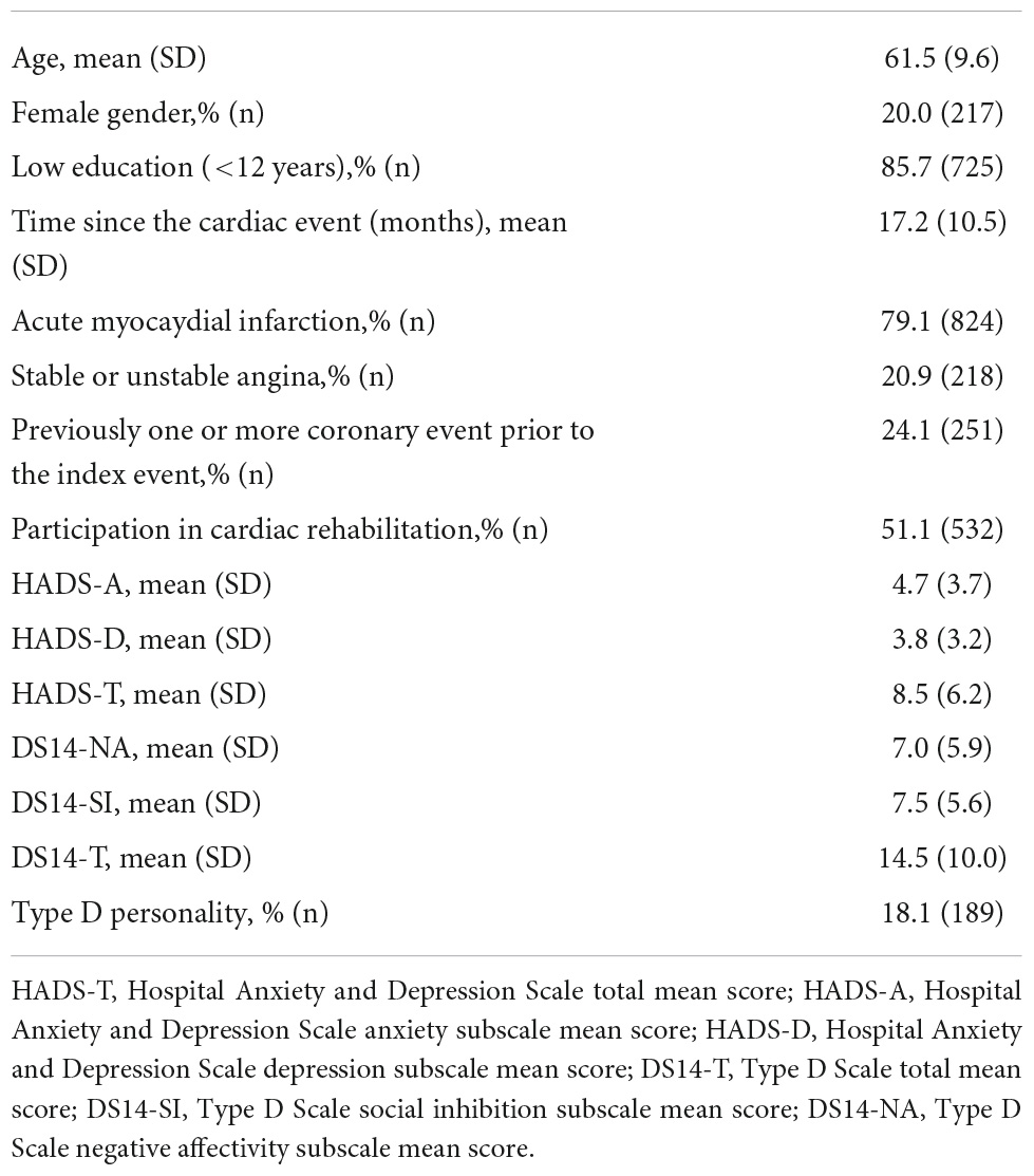 What is a Type D Personality? (with pictures)