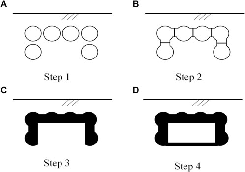 Measuring technique. First, contour of CEJ (dotted line) was