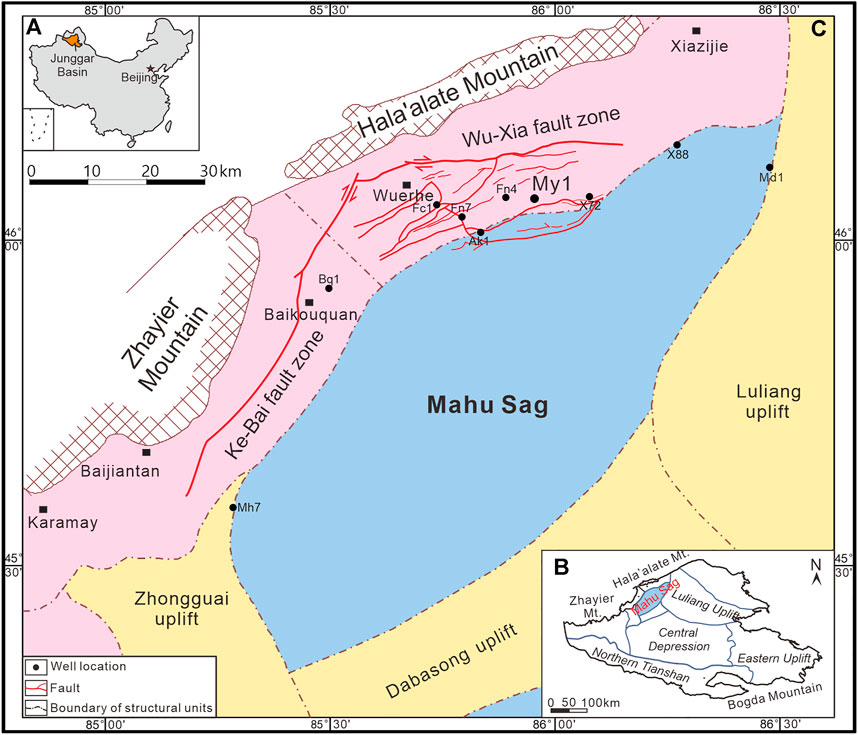 junggar basin map