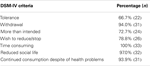 www.frontiersin.org